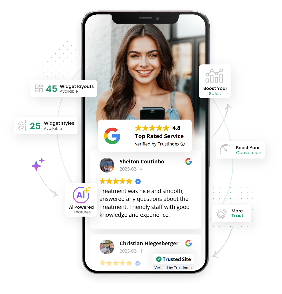 Display Your Google Reviews in an easy to use widget